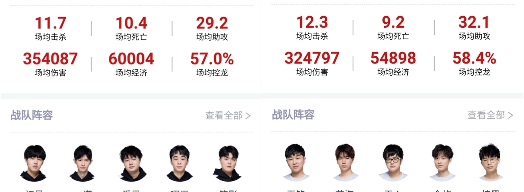 细探他们如