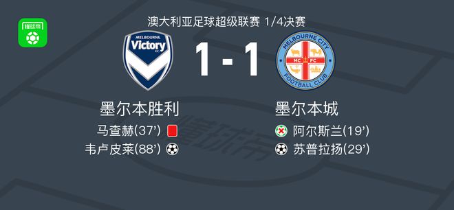 贯选手到年