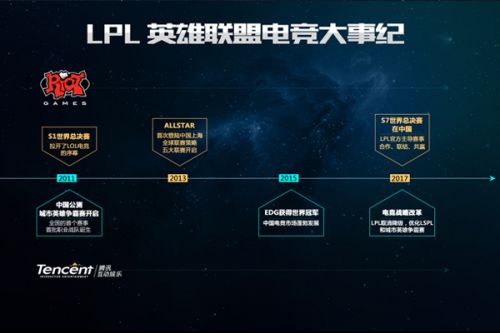 多次威胁到