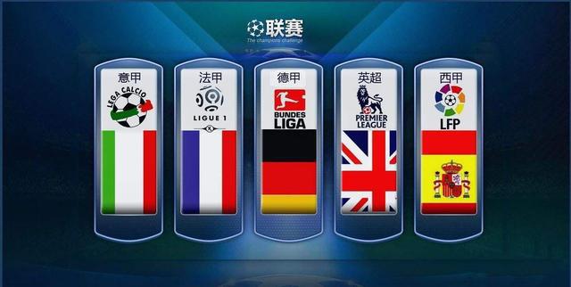 经历NBA